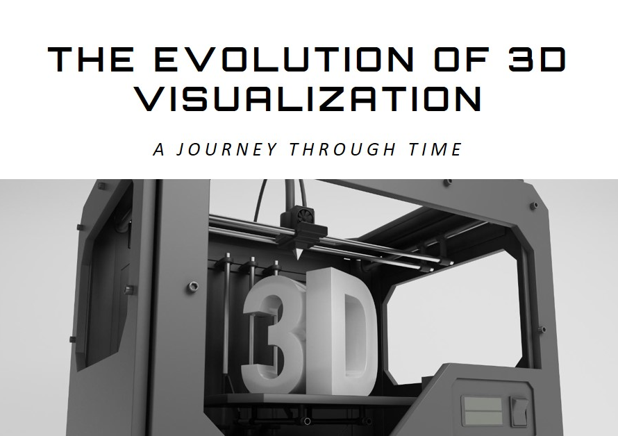 How 3D Visualization Developed And Got Where It Is Today
