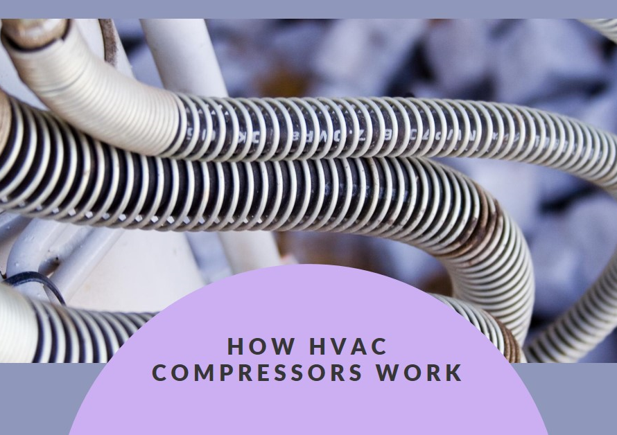 How Does an HVAC Compressor Work?