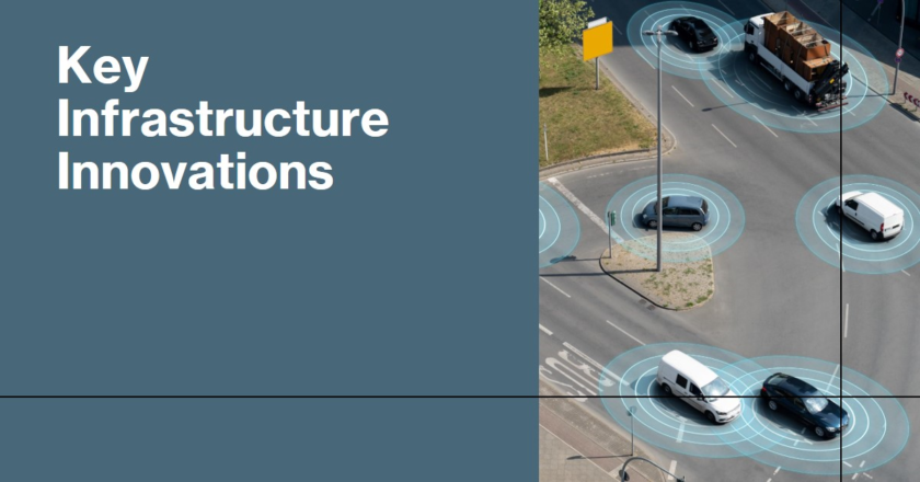 Key Infrastructure Innovations in Smart Cities